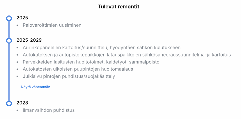 Tutustu taloyhtiöiden tuleviin remontteihin ja suodata tuloksia niiden avulla.