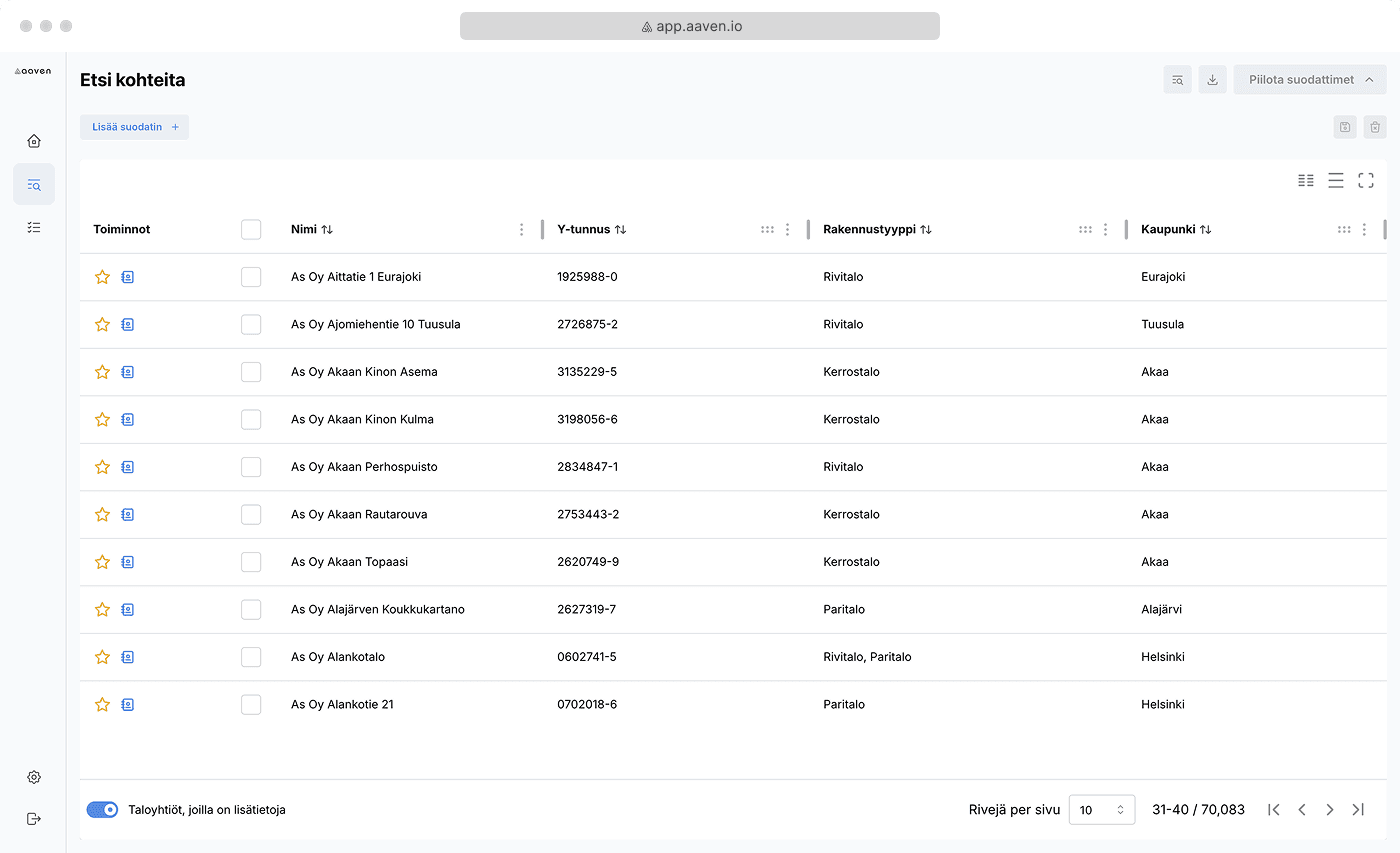 Aaven taloyhtiötietokanta